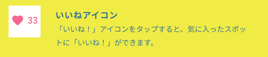 現在地アイコン